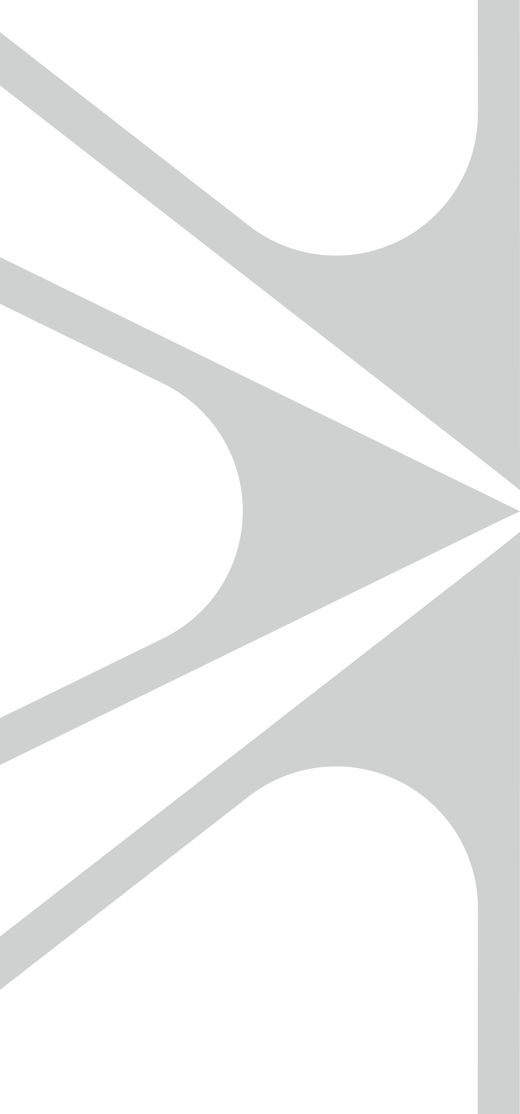 Aithra Design Pattern